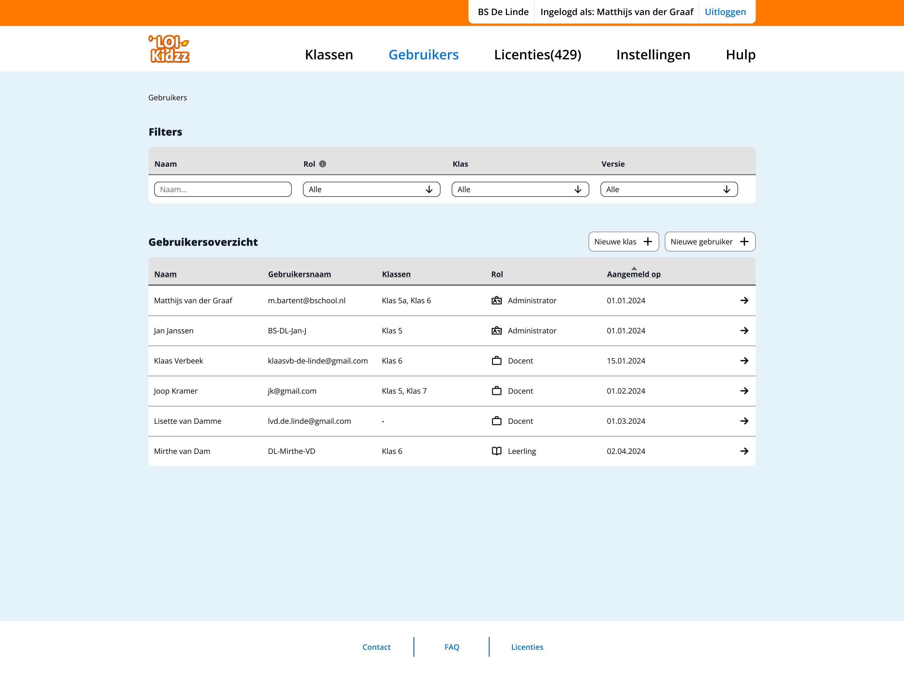 Admin interface showing user overview with filtering and role-based users overview