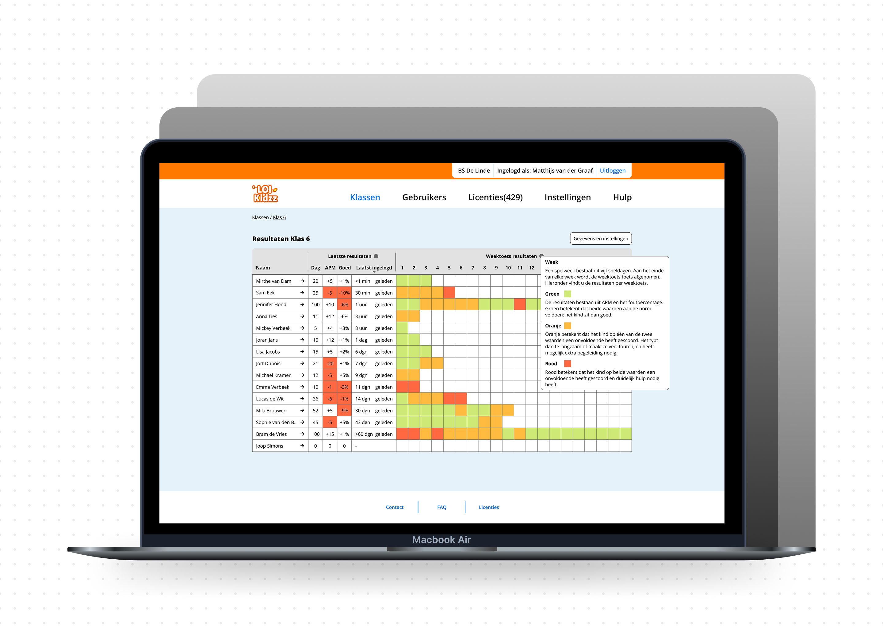 Preview of teachers dashboard